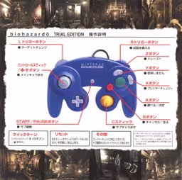 An image of biohazard 0 Trial Edition - Inside Cover.