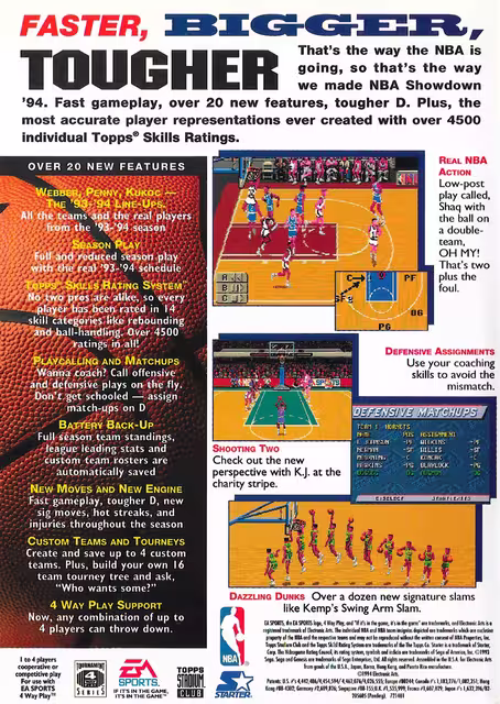 An image of NBA Showdown ’94 - Back Cover.